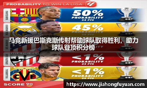 马竞新援巴斯克斯传射帮助球队取得胜利，助力球队登顶积分榜